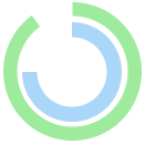 Empire Markets – Financial Services