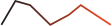 Empire Markets – Financial Services