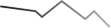Empire Markets – Financial Services