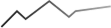 Empire Markets – Financial Services