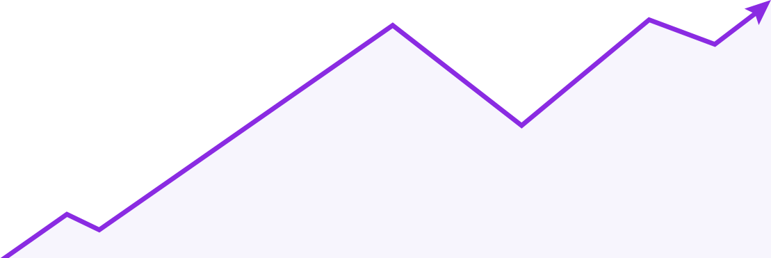 Empire Markets – Financial Services