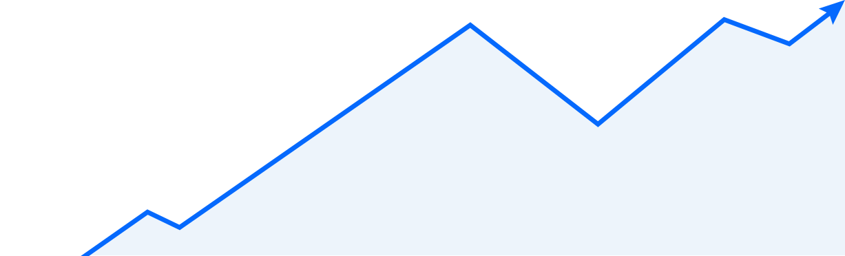 Empire Markets – Financial Services