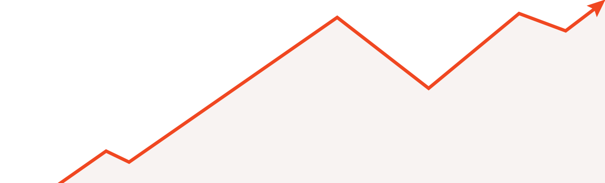 Empire Markets – Financial Services